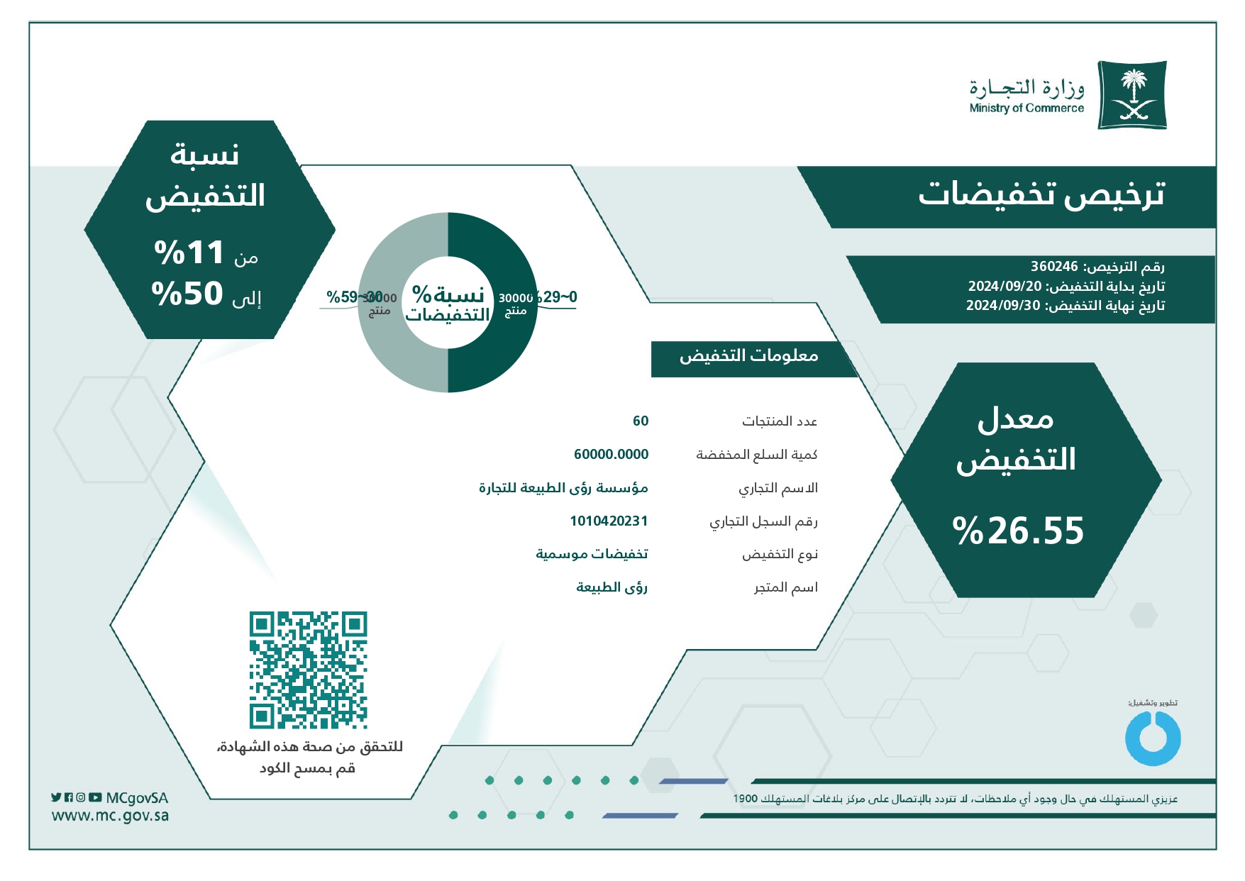 رخصة التخفيضات