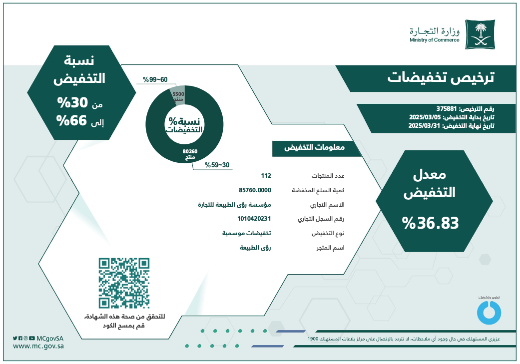 رخصة التخفيضات