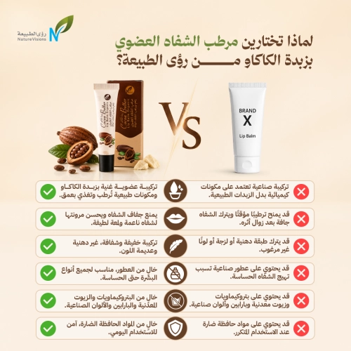 مرطب الشفاه العضوي بزبدة الكاكاو