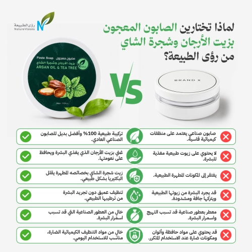 صابون معجون بزيت الأرجان و شجرة الشاي