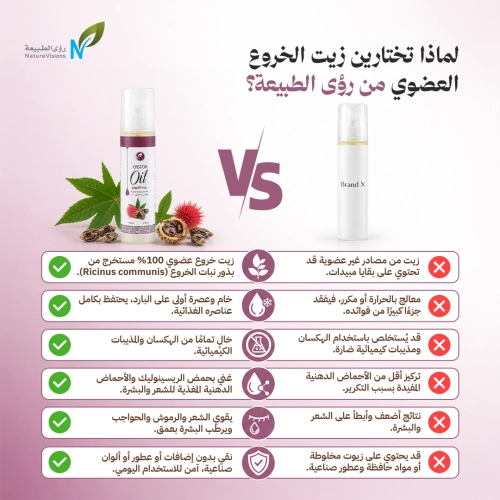زيت الخروع العضوي