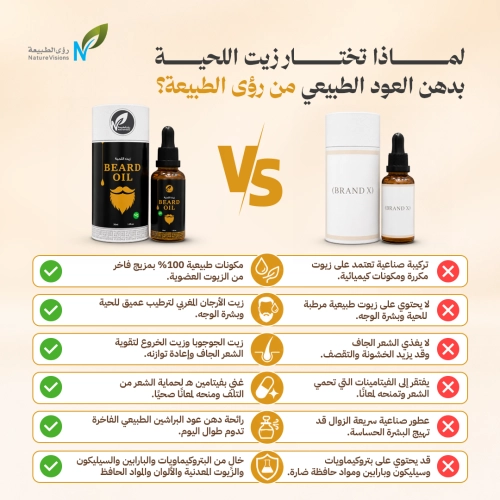 زيت اللحية الطبيعي